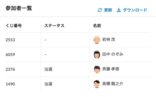 参加者一覧